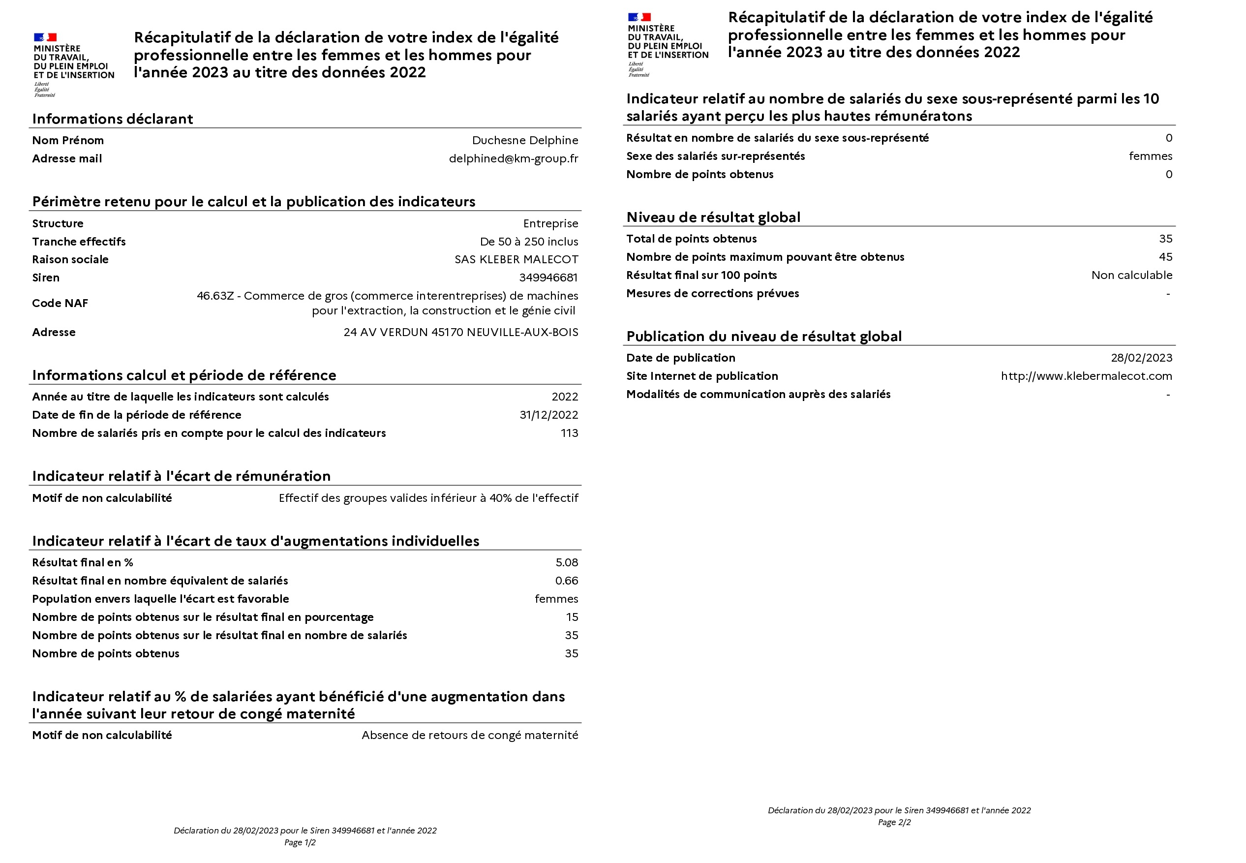 Index égalité femmes/hommes 2022 image