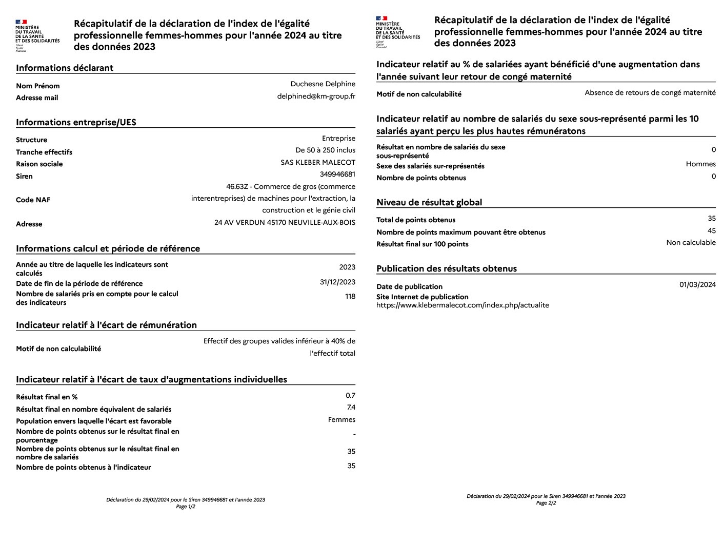 Index égalité femmes/hommes 2023 image